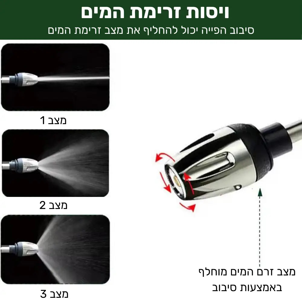 טורבו ווש - אקדח שטיפה בלחץ גבוה לחיבור לצינור גינה