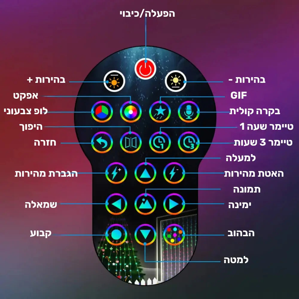 וילון אורות LED אינטראקטיבי