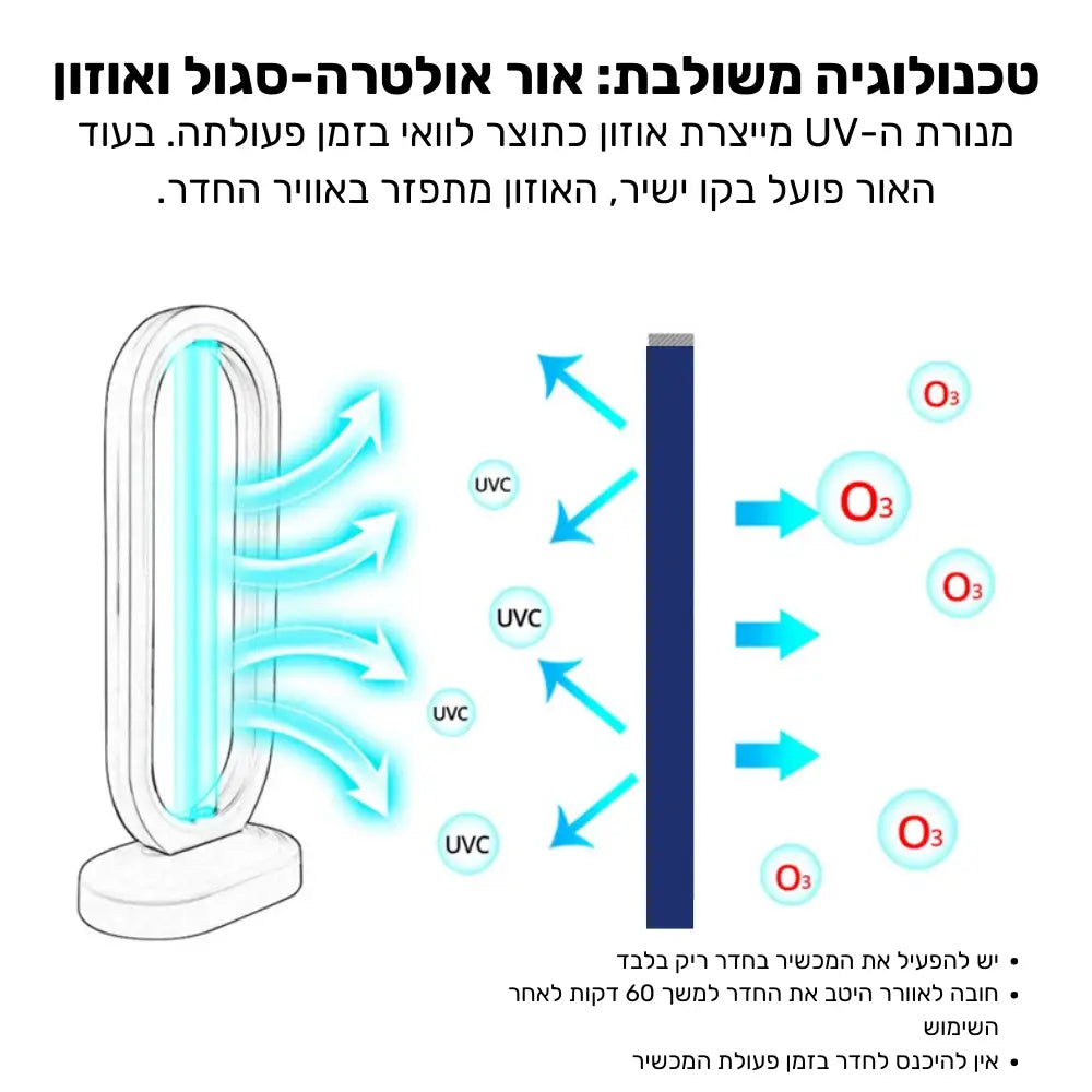 מטהר אוויר UV - מערכת חיטוי חדשנית לבית