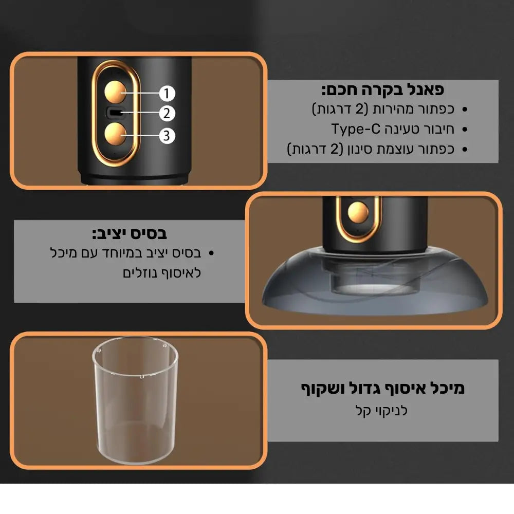 SmokeGuard pro - קולט אדים נייד עם סינון כפול