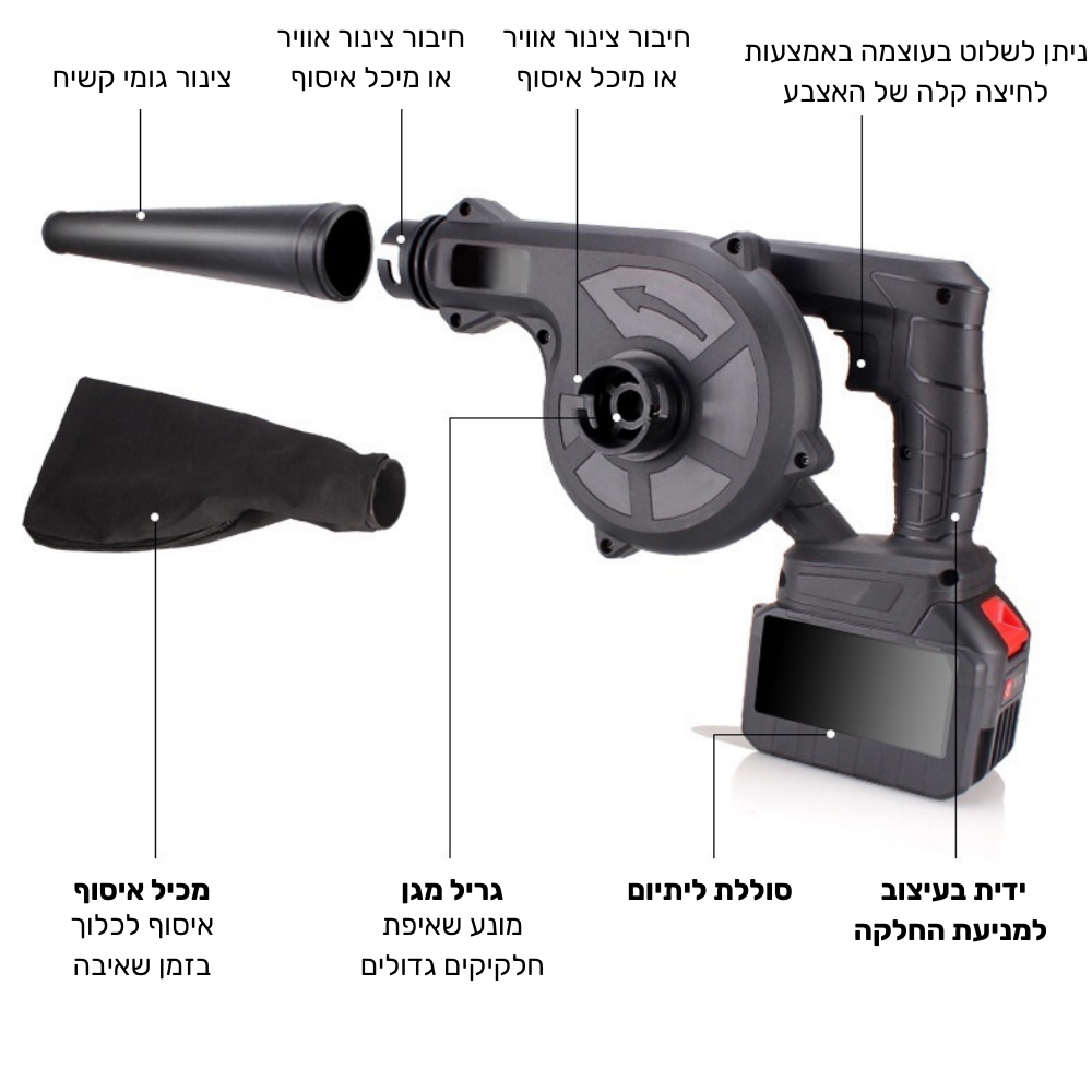 מכשיר עבודה משולב - שואב ומפוח אלחוטי