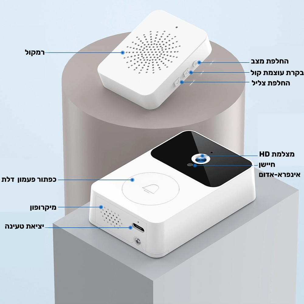 פעמון דלת חכם אלחוטי עם מצלמת אבטחה