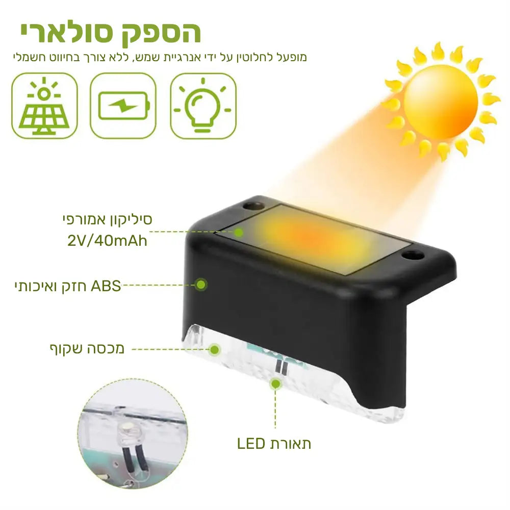 מנורות סולאריות לגדר - פתרון תאורה חכם ויעיל בהתקנה קלה ללא כלים