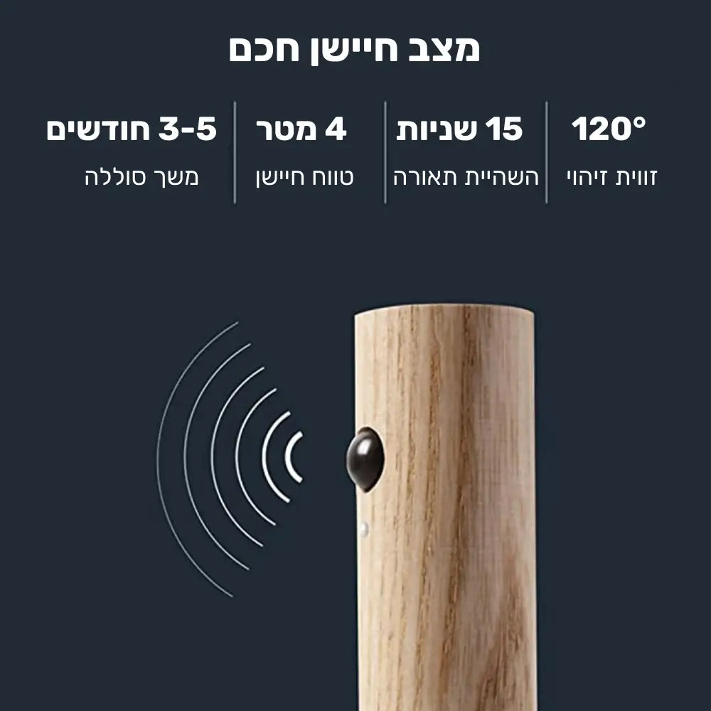 תאורת LED אלחוטית ומגנטית עם חיישן תנועה