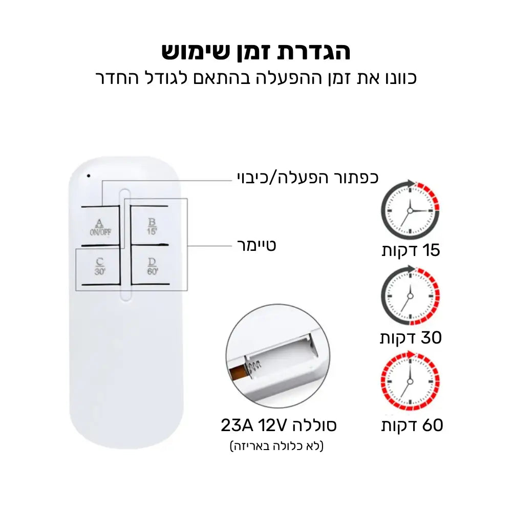 מטהר אוויר UV - מערכת חיטוי חדשנית לבית