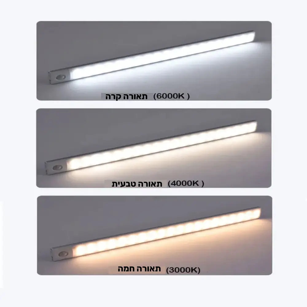 תאורת LED אלחוטית עם חיישן תנועה