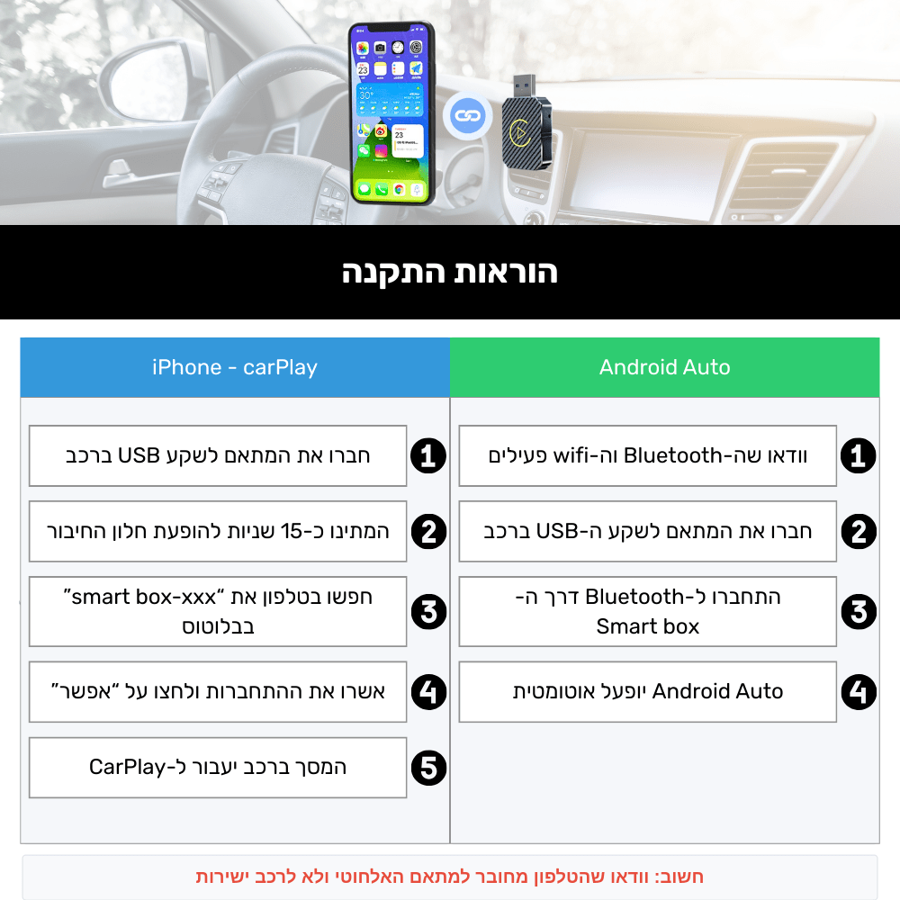 מתאם CarPlay ו-Android Auto אלחוטי