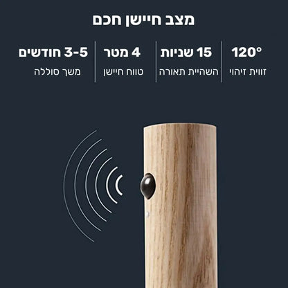 תאורת LED אלחוטית ומגנטית עם חיישן תנועה