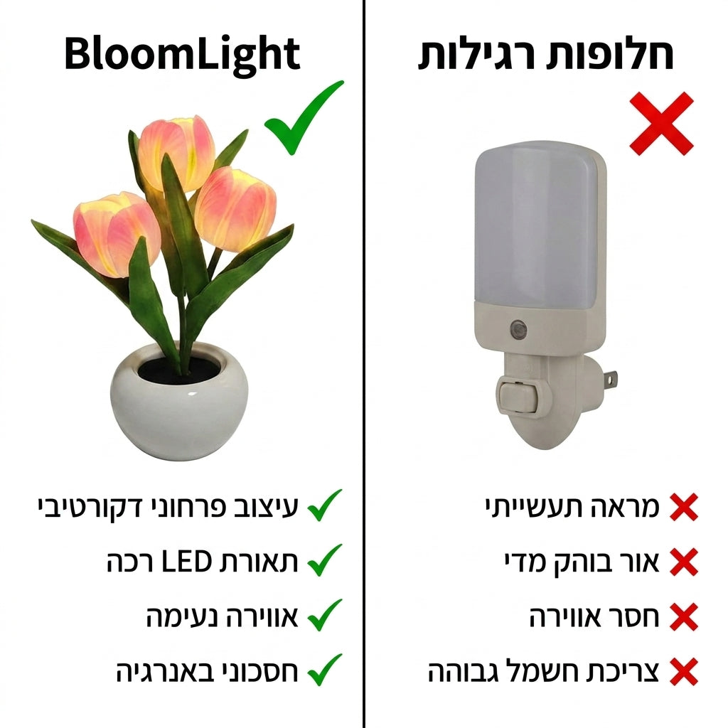 BloomLight - מנורת לילה LED דקורטיבית בעיצוב פרחוני מוארת